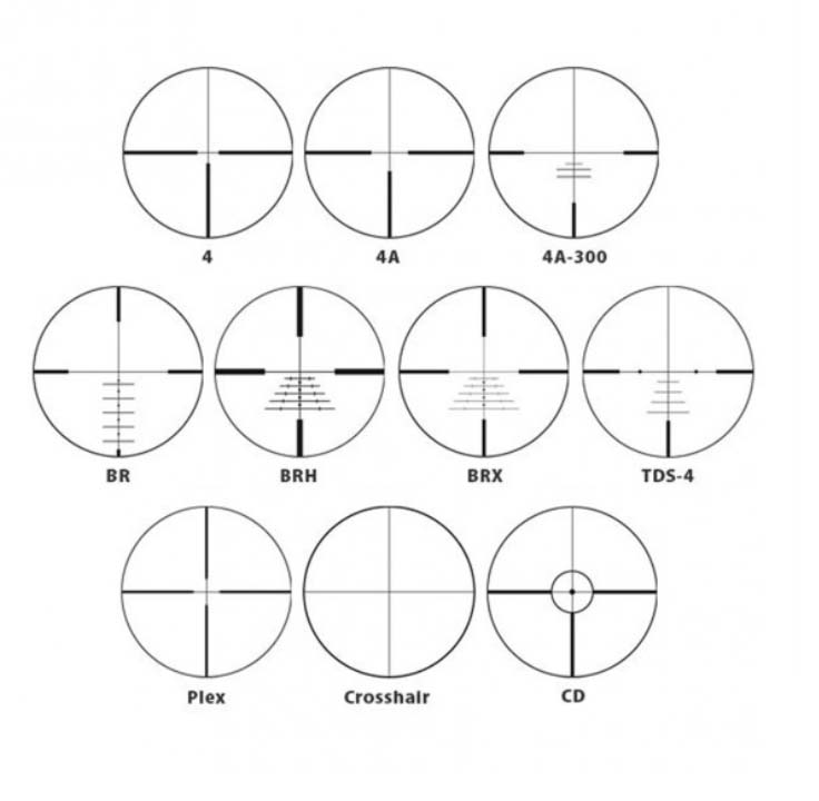 SWAROVSKI Z6I 1.7-10X42 II L - THE SHOOTING HUB